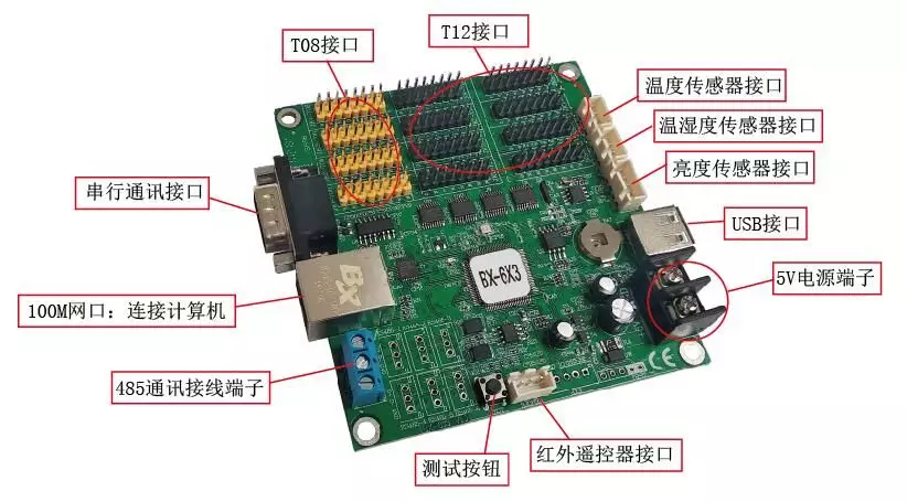 安鑫娱乐(中国)官方网站