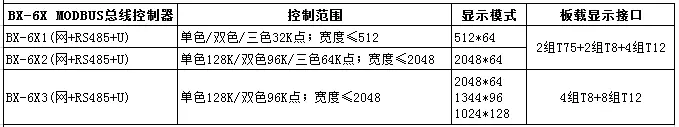 安鑫娱乐(中国)官方网站