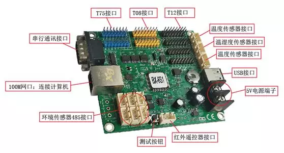 安鑫娱乐(中国)官方网站