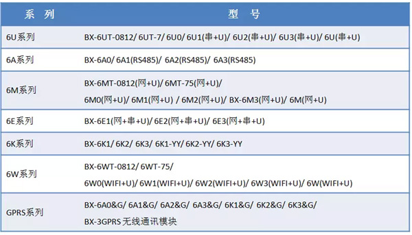 安鑫娱乐(中国)官方网站