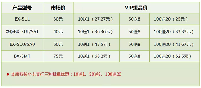 安鑫娱乐(中国)官方网站