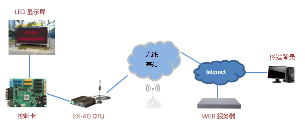 安鑫娱乐(中国)官方网站