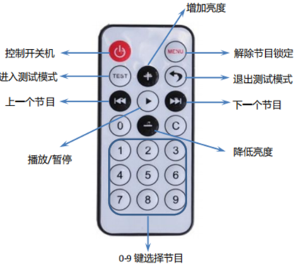 安鑫娱乐(中国)官方网站