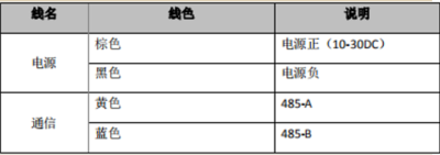 安鑫娱乐(中国)官方网站