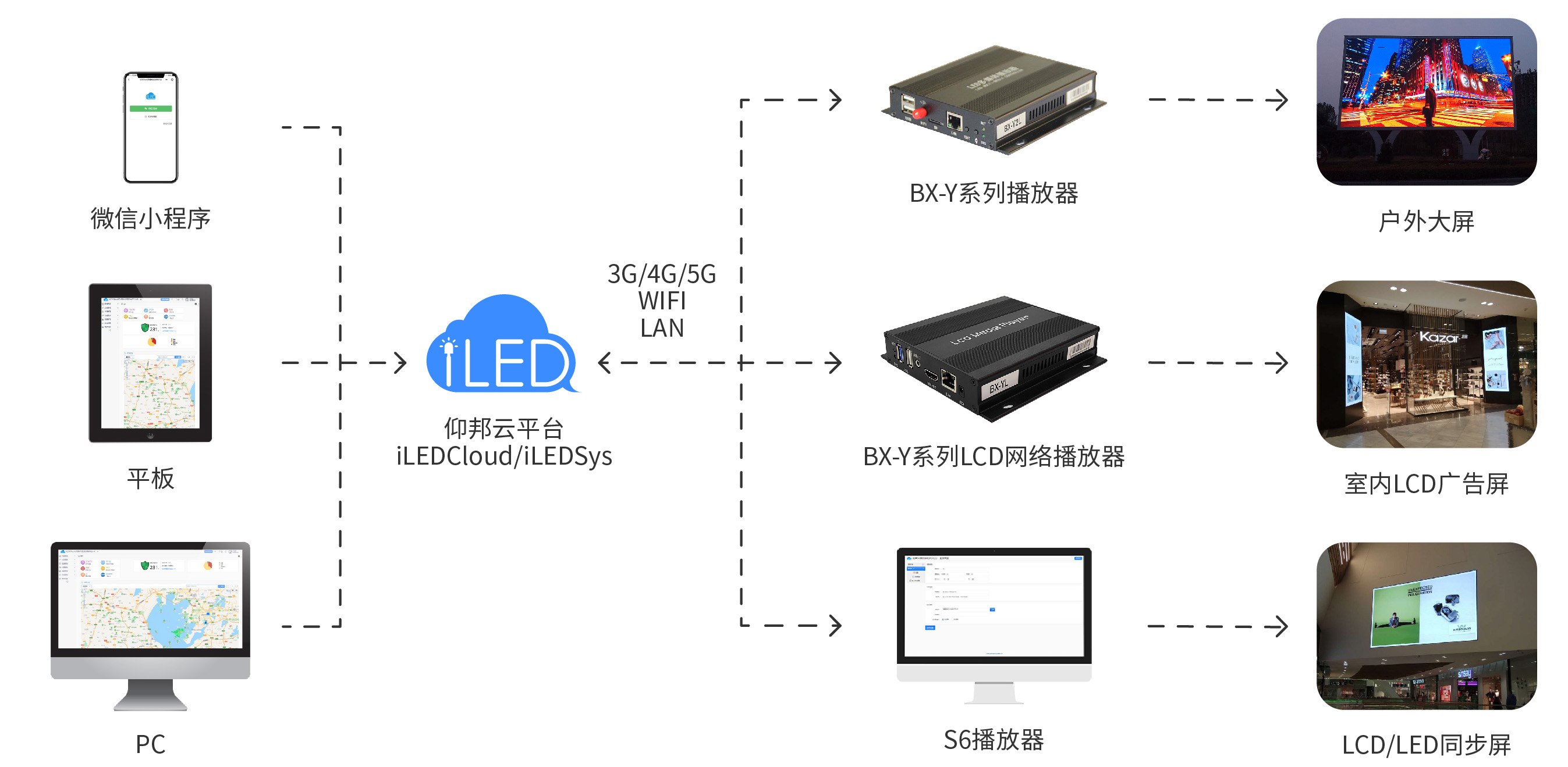 安鑫娱乐(中国)官方网站