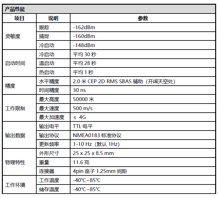 安鑫娱乐(中国)官方网站