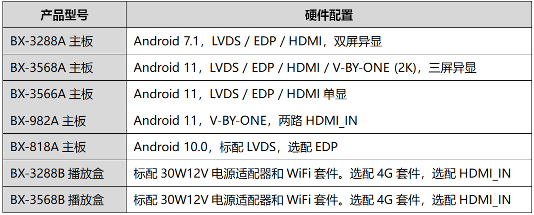 安鑫娱乐(中国)官方网站